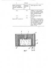 Устройство для получения плавленолитых огнеупорных изделий (патент 1495329)