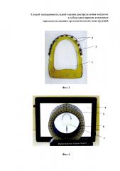 Способ экспериментальной оценки распределения нагрузок в зубоальвеолярном комплексе при использовании ортодонтических конструкций (патент 2618888)