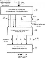 Устройство и способ создания многоканального выходного сигнала или формирования низведенного сигнала (патент 2329548)