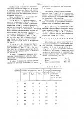 Абсорбент для извлечения брома из бромовоздушной смеси (патент 1414431)