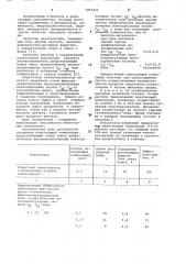 Пеногасящая композиция (патент 1063431)