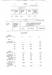 Состав для подавления роста сульфатвосстанавливающих бактерий в нефтяном пласте (патент 1043295)