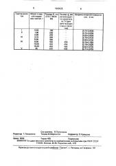 Узел крепления штампа к молоту (патент 1669628)