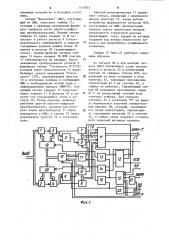 Устройство для ввода информации (патент 1142823)