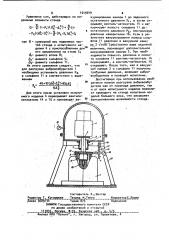 Стенд для испытания изделий на вибрацию в вакууме (патент 1019249)