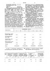 Буровой раствор (патент 990790)