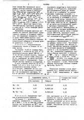 Способ флуориметрического определения галлия (патент 1024809)
