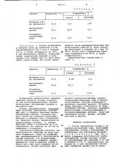 Способ переработки соломы в углеводно-протеиновый корм (патент 882511)