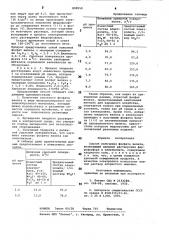 Способ получения фосфата железа (патент 808559)