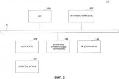 Система обработки информации, способ обработки информации и носитель записи (патент 2563150)