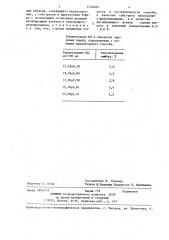 Способ определения оксидазной активности церулоплазмина (патент 1334089)