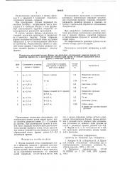 Фурма шахтной печи (патент 769258)