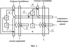 Система автоматического управления микроклиматом в помещениях для размещения животных (патент 2645203)