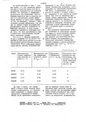 Способ испытаний металлов на свариваемость (патент 1258662)