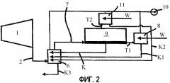 Способ конденсации (патент 2355895)