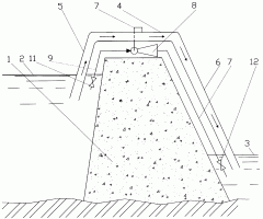 Способ защиты плотины гидротехнического сооружения от разрушения (патент 2263178)