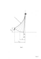 Устройство автоматического газового клапана дирижабля (патент 2588364)