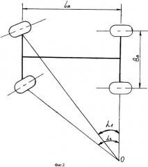 Устройство наклона управляемых колес (патент 2264318)