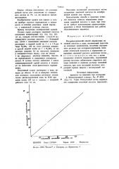 Колориметрический способ определения лимонной кислоты в сыре (патент 734562)