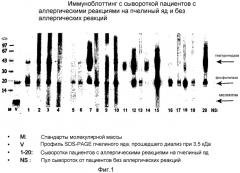 Аллергены и аллергоиды из пчелиного яда (патент 2481122)