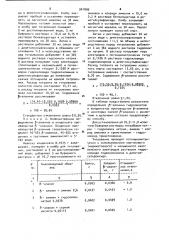 Способ количественного определения @ -аланина (патент 941898)