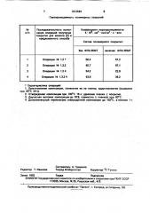 Способ получения покрытий (патент 1813583)