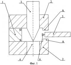 Магнитное пороговое устройство (патент 2522891)