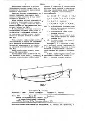 Лопатка направляющего аппарата гидромашины (патент 550854)