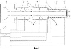 Способ диагностики импульсного сильноточного релятивистского пучка электронов в тракте линейного индукционного ускорителя (патент 2601772)