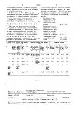 Раствор для формования волокна (патент 1470817)