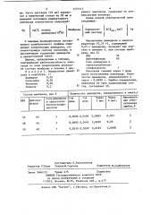 Композиция для изготовления мембраны ионселективного электрода (патент 1177315)