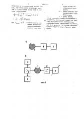 Датчик газосодержания (патент 1566271)
