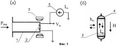 Магнитоуправляемый детектор свч излучения (патент 2347296)