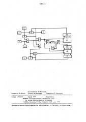 Устройство для моделирования систем массового обслуживания (патент 1282153)