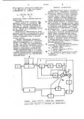 Преобразователь кода в угловое положение вала (патент 963042)