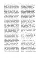 Ножницы для резки параллельных продольных элементов решетки (патент 928997)