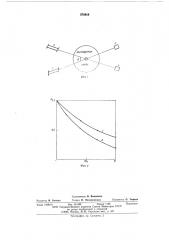 Способ определения формы рассеивающих частиц (патент 570819)