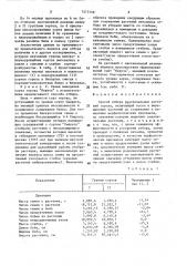 Способ отбора родоначальных растений гороха (патент 1577728)