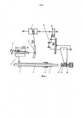 Механизм подачи пруткового материала (патент 742040)