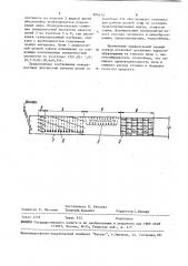 Цепная завеса вращающейся печи (патент 904415)