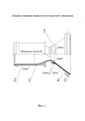 Камера сгорания жидкостного ракетного двигателя (патент 2614902)