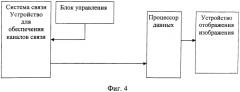 Способ фронтального синтезирования апертуры антенны земной поверхности с исключением слепых зон в передней зоне с помощью многопозиционной радиолокационной системы (патент 2560082)