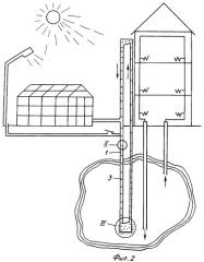 Способ теплообмена в газовых и жидких средах (патент 2381432)
