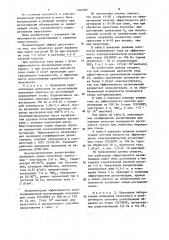 Способ электрохимической дезактивации нержавеющих сталей (патент 1262997)