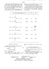 Собиратель для флотации сульфидныхруд цветных металлов (патент 839576)