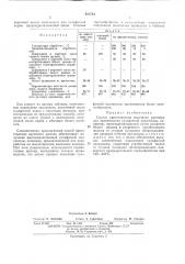 Способ приготовления варочного раствора для производства сульфатной целлюлозы (патент 421723)
