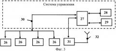 Сверхзвуковой биротативный реактивный снаряд (патент 2338151)