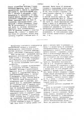 Устройство для испытания изделий внутренним давлением (патент 1597644)