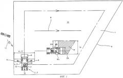 Способ и устройство для управления сельскохозяйственной машиной (патент 2384988)