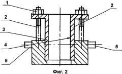 Способ финишной обработки полости гильзы цилиндра двс и устройства для его осуществления (патент 2482951)